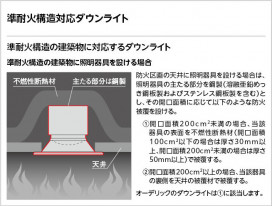 ODELIC �����ǥ�å� ������饤�� OD361712R �̿�4