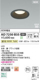 Koizumi ߾ LEDⵤ̩SB饤 AD7250B35þʾLEDη¡ʰΡѤ䡡Ҹ -LIGHTING DEPOT-