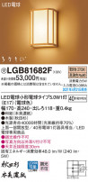 Panasonic ֥饱å LGB81682F