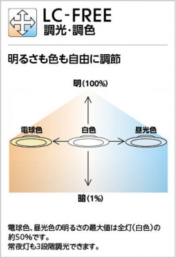 ĴĴʥ󥰡 | ODELIC ǥå ڥȥ饤 OP252685R | LEDη¡ʰ Ҹ