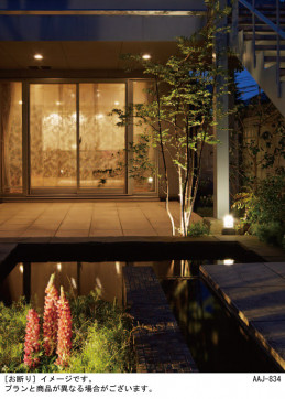 Panasonic �������ƥꥢ�������ȥɥ� LGW45810F �̿�3