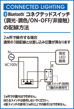 ODELIC �����ǥ�å� Ĵ����Ϣ���� LC618 �̿�2
