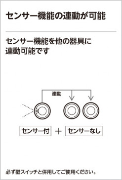 ODELIC ǥå 󥰥饤 OL251863R ̿5