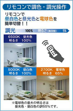 |DAIKO ŵ LEDĴ DCL-42121