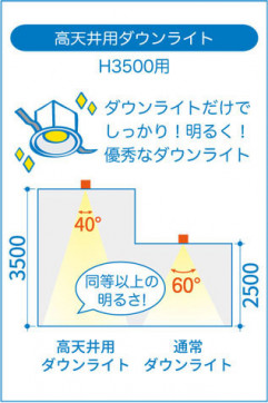 �����|DAIKO ����ŵ� LED������饤�� DDL-5672YBG