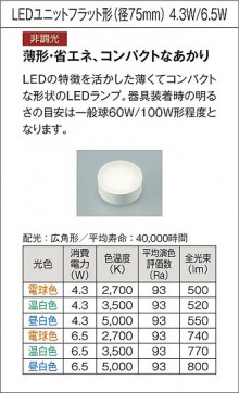 �����|DAIKO ����ŵ� LED�Ἴ�� DWP-42417Y