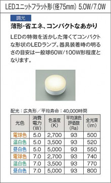 |DAIKO ŵ LED饤 DDL-5509AWGE