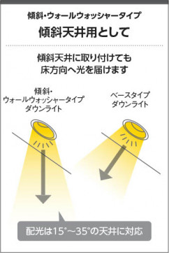 �������� Koizumi �������߾��� LED�ⵤ̩SB������饤�� AD1080B50