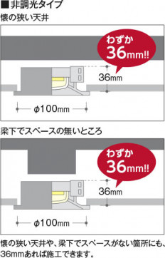 �������� Koizumi �������߾��� LED�ⵤ̩SB������饤�� AD1091W35