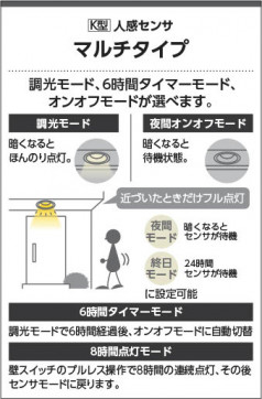 �������� Koizumi �������߾��� LED�ⵤ̩SB������饤�� AD1285S27