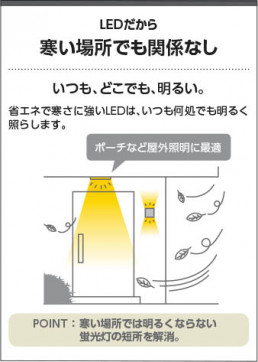  Koizumi ߾ LEDƥꥢѥݥå AU57442