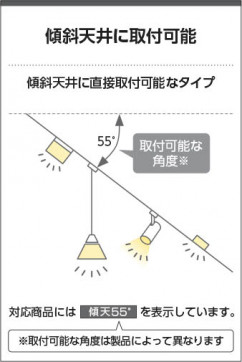  Koizumi ߾ LEDݥåȥ饤 XS93142