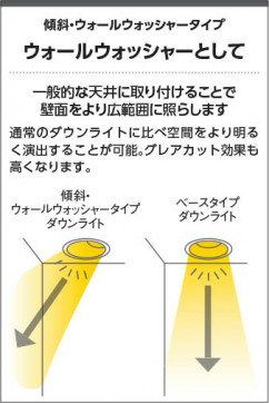 �������� Koizumi �������߾��� LED�ⵤ̩SB������饤�� AD1228B27