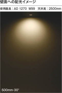 ��ħ�̿� Koizumi �������߾��� LED�ⵤ̩SB��˥С����������饤�� AD1270W99