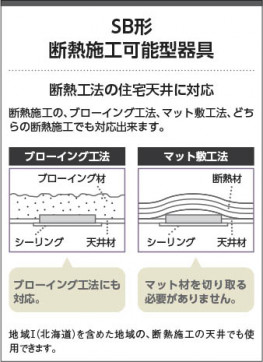 �������� Koizumi �������߾��� LED SB������ AD45410L