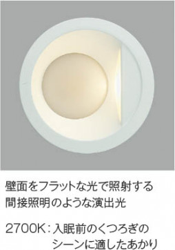 ��ħ�̿� Koizumi �������߾��� LED�ⵤ̩SB������饤�� AD52724