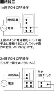  Koizumi ߾ 饤ȥȥ AE36745E