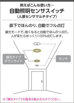 �������� Koizumi �������߾��� ��ư�������󥵥����å� AE38650E