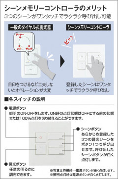 �������� Koizumi �������߾��� �饤�ȥ���ȥ����� AE51504E