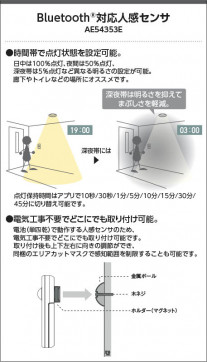 �������� Koizumi �������߾��� Bluetooth�б��ʹ����� AE54353E