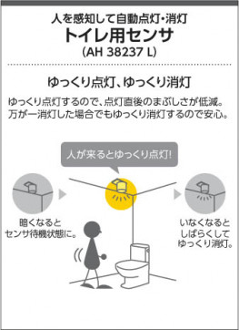 �������� Koizumi �������߾��� LED����������� AH38237L