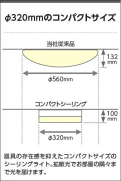 �������� Koizumi �������߾��� LED������� AH54661