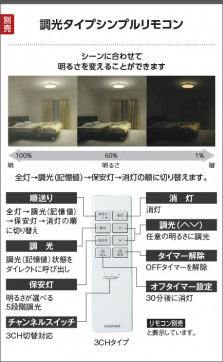 �������� Koizumi �������߾��� LED������� AH55715