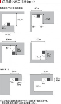 �������� Koizumi �������߾��� LED���ܾ��� AL50380