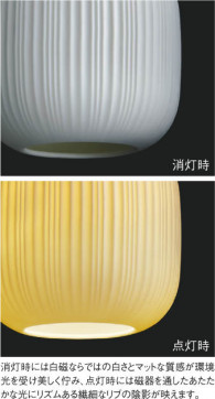 ��ħ�̿� Koizumi �������߾��� LED�ڥ����� AP48718L