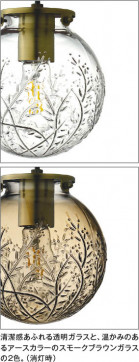 ��ħ�̿� Koizumi �������߾��� LED�ڥ����� AP54901