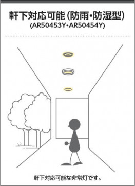�������� Koizumi �������߾��� LED�ɱ��ɼ�������� AR50454Y