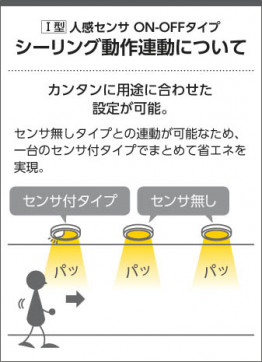 �������� Koizumi �������߾��� LED�ɱ���������� AU50485