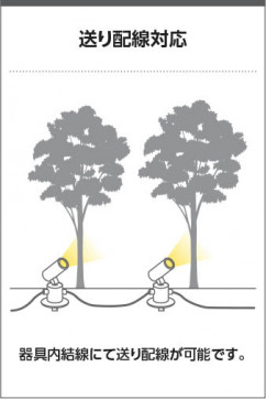 �������� Koizumi �������߾��� LED�������ƥꥢ���ѥ������ݥå� AU54119