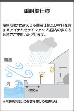 �������� Koizumi �������߾��� LED�����ǥ�饤�� AU54502