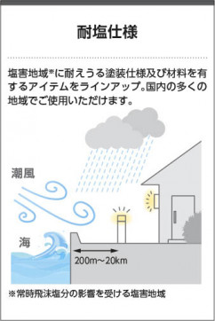 �������� Koizumi �������߾��� LED�����ǥ�饤�� AU55773