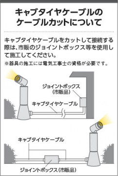 �������� Koizumi �������߾��� LED�������ƥꥢ���ѥ������ݥå� AU55962