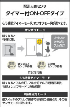 �������� Koizumi �������߾��� LED�������ƥꥢ���ݥåȥ饤�� AU55968