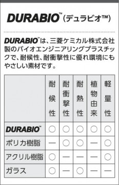 �������� Koizumi �������߾��� LED�ɱ��ɼ����֥饱�å� AW55084