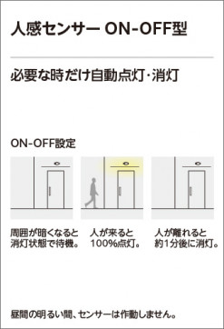 ODELIC �����ǥ�å� ������饤�� OD361659R �̿�1