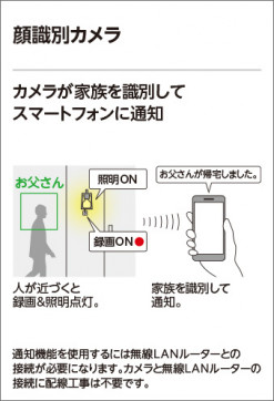 ODELIC �����ǥ�å� �������ƥꥢ�饤�� OG264325LCR �̿�1