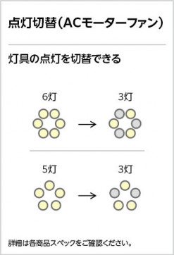 ODELIC �����ǥ�å� ������󥰥ե��� WF055 �̿�1