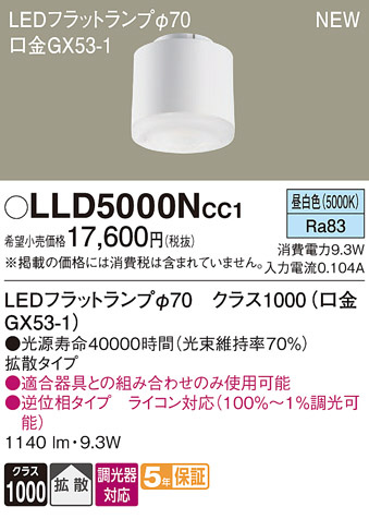 Panasonic ���� LLD5000NCC1 �ᥤ��̿�