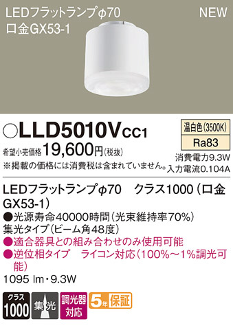 Panasonic ���� LLD5010VCC1 �ᥤ��̿�