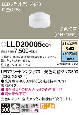 Panasonic  LLD20005CQ1 ᥤ̿