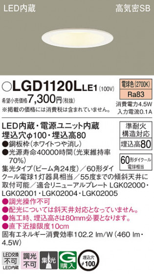 Panasonic ������饤�� LGD1120LLE1 �ᥤ��̿�