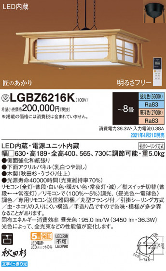 Panasonic �ڥ����� LGBZ6216K �ᥤ��̿�
