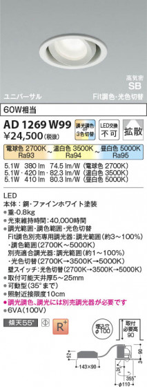 ���β��� Koizumi �������߾��� LED�ⵤ̩SB��˥С����������饤�� AD1269W99