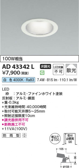 ���β��� Koizumi �������߾��� LED������饤�� AD43342L