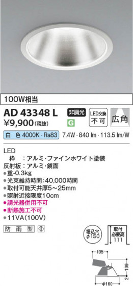���β��� Koizumi �������߾��� LED������饤�� AD43348L