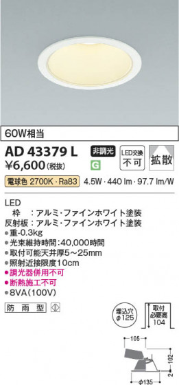 ���β��� Koizumi �������߾��� LED������饤�� AD43379L